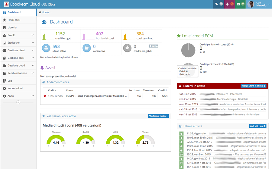 Ebookecm Cloud